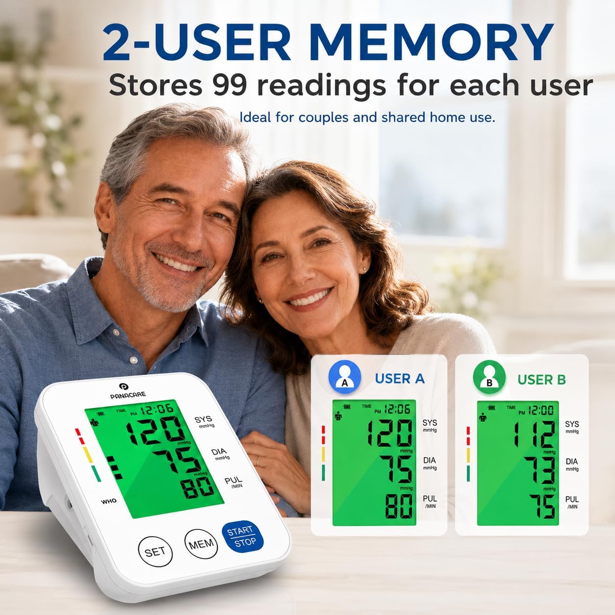 Upper Arm Blood Pressure Monitor for Home Use, Adjustable Cuff (8.7–16.5 inches), Large Backlit Display, White - Image 2