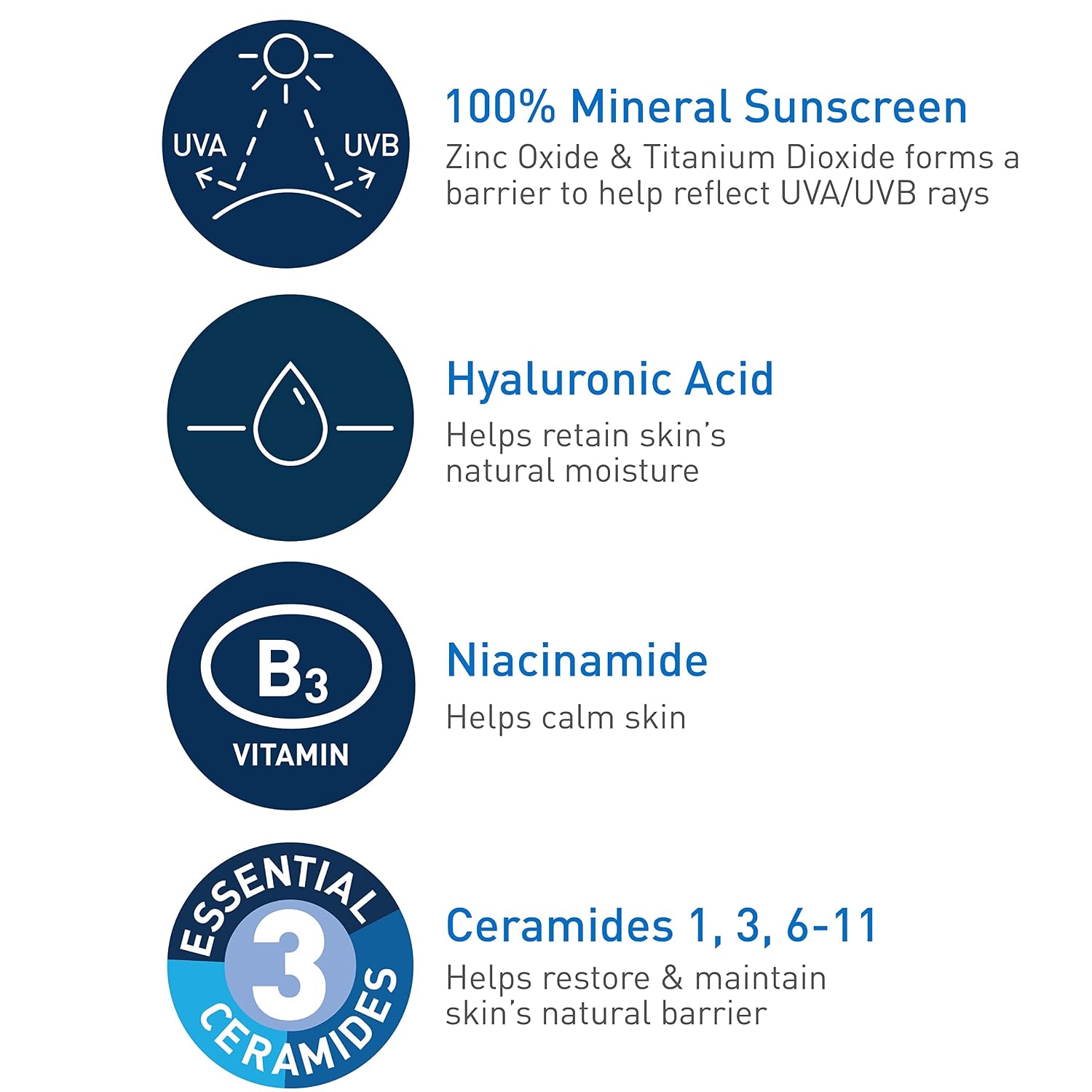 CeraVe Hydrating Mineral Sunscreen SPF 50 Face Sunscreen, Travel Size 2.5oz - Image 2