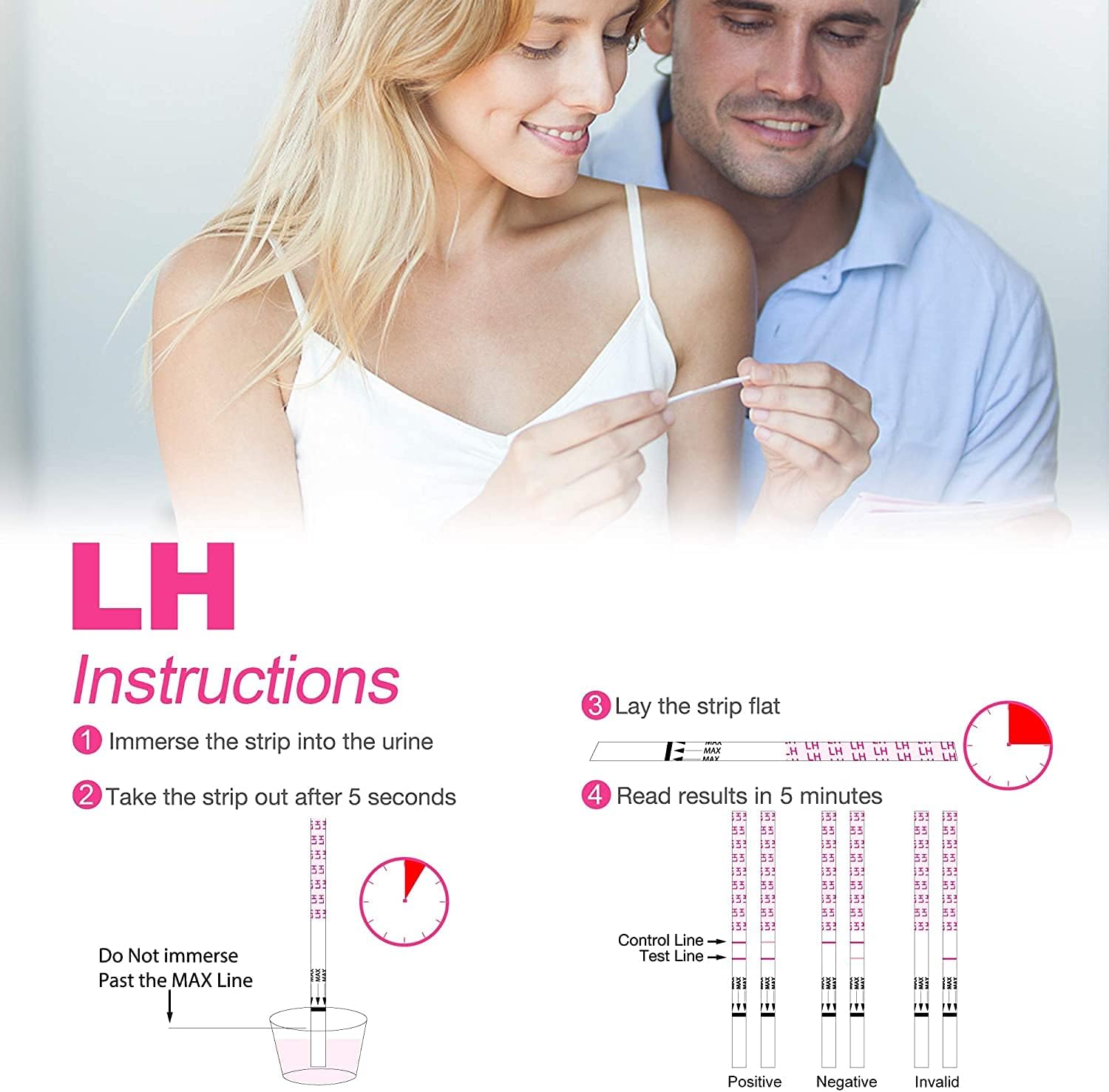MomMed Ovulation Test Strips (LH60) with 60 Collection Cups, Reliable LH Surge Predictor OPK Kit, Accurately Track Ovulation Test, High Sensitivity Result for Women Home Testing - Image 3