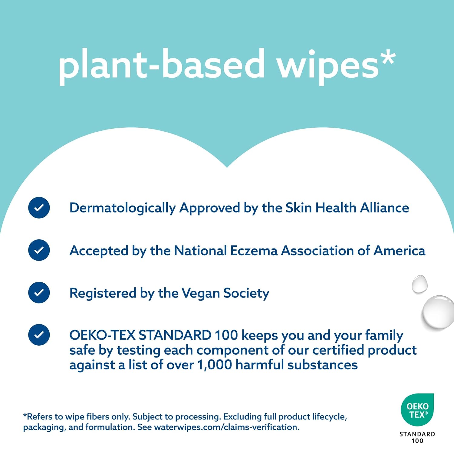 WaterWipes Sensitive+ On The Go Wipes, 3-In-1 Cleans, Cares, Protects, 99.9% Water, Unscented & Hypoallergenic Wet Wipes, 28 Count (Pack of 1) - Image 10