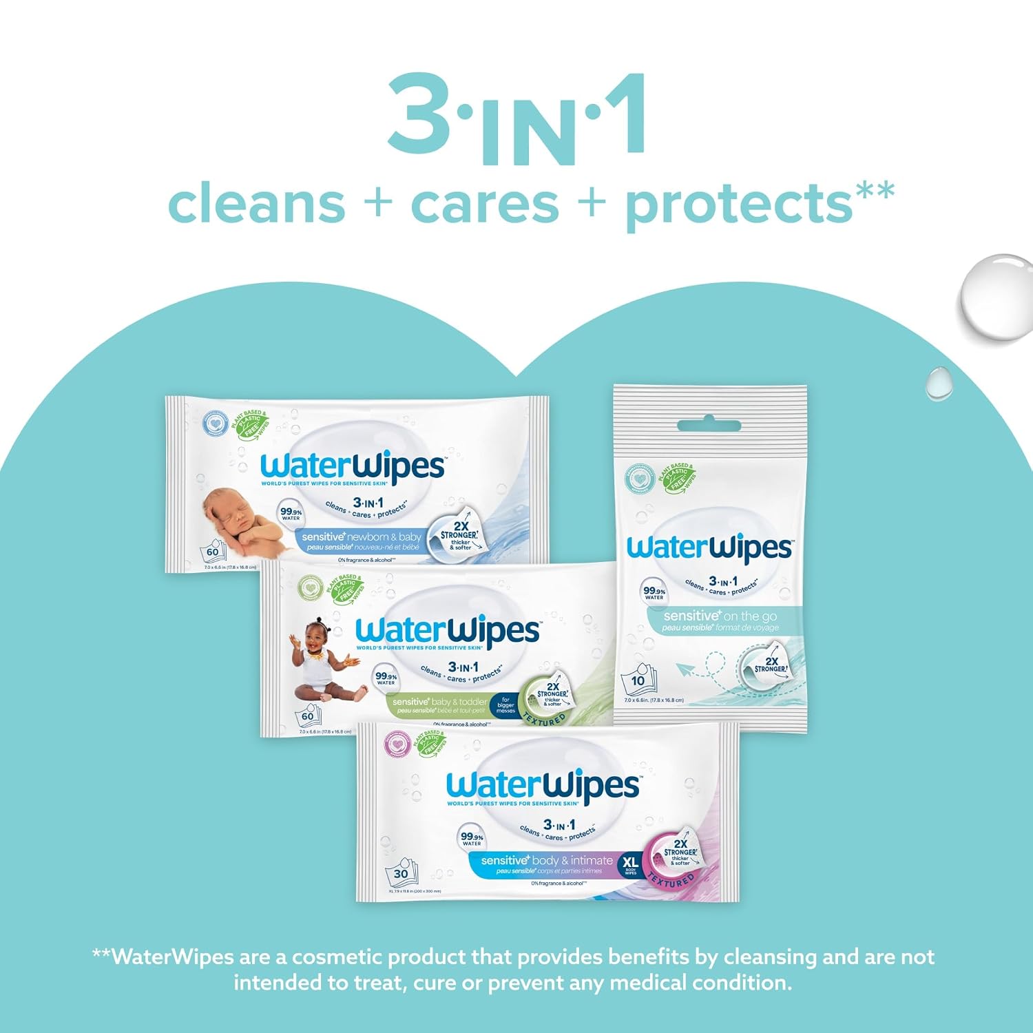 WaterWipes Sensitive+ On The Go Wipes, 3-In-1 Cleans, Cares, Protects, 99.9% Water, Unscented & Hypoallergenic Wet Wipes, 28 Count (Pack of 1) - Image 8