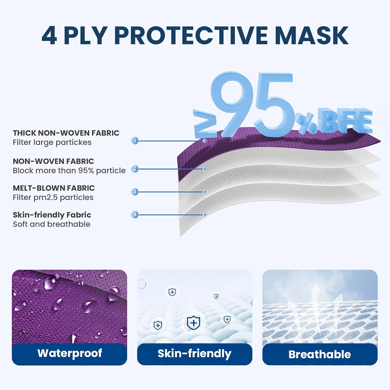 Disposable Face Mask for Adults, 50 Pack, Individually Wrapped, 10 Colors - Image 3