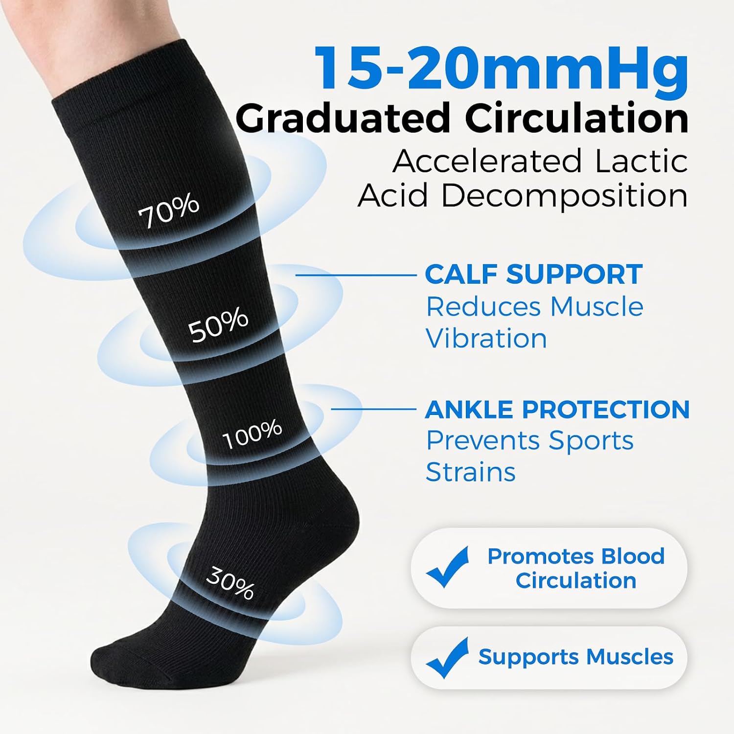 Compression Socks for Women & Men 15-20 mmHg, Knee High, 3 Pairs - Image 4