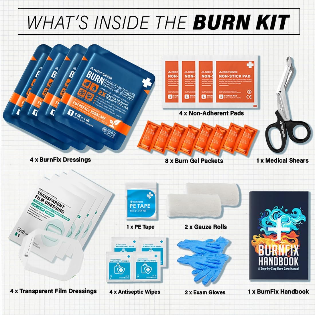 EVERLIT Burn Kit with Sterile Waterproof Wound Dressing | Hydrogel-Foam Burn Dressings, Burn Gel, Non-Stick Pads, Gauze & Shears | 30pcs First Aid Supplies for Instant Cooling, Soothing & Relief - Image 2