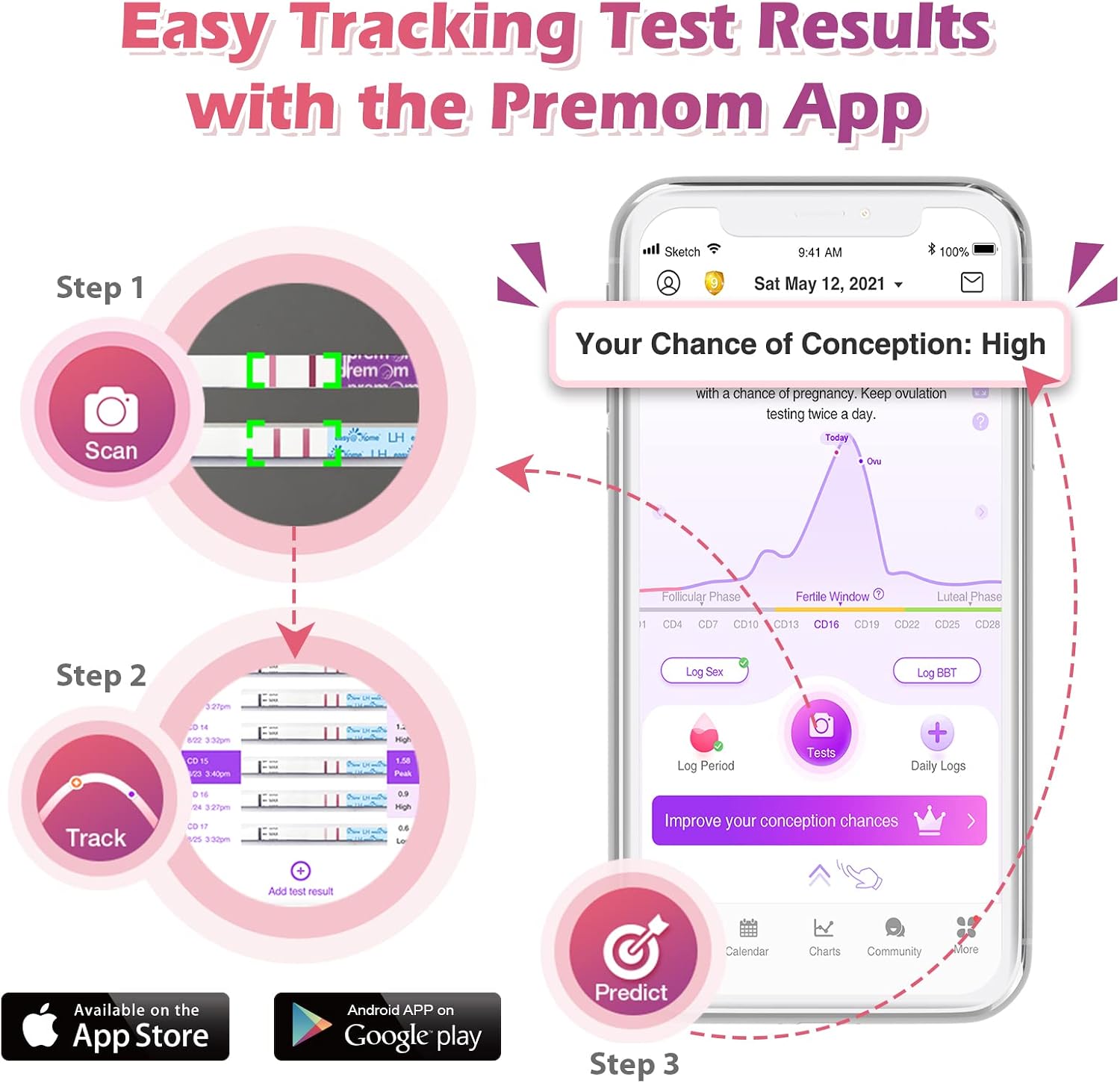 easy@Home 50 Ovulation Test Strips + 20 Pregnancy Tests + BBT Thermometer - Image 4