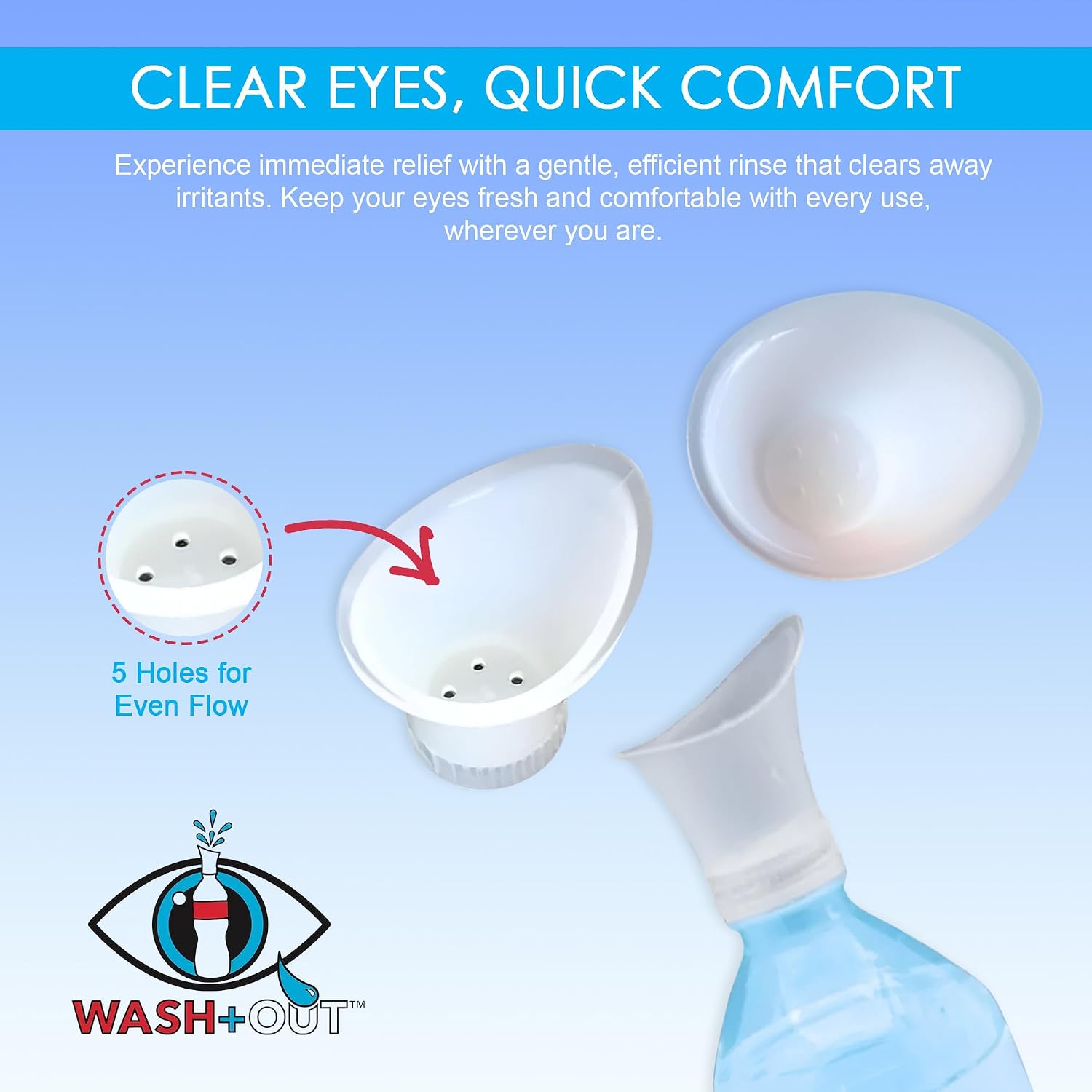 WASH+OUT Portable Eye Wash Cup – Emergency Eyewash Device for Fast Eye Irrigation – Screws onto Most Water Bottles – Compact First Aid Eye Rinse Solution - 10 Pack - Image 2