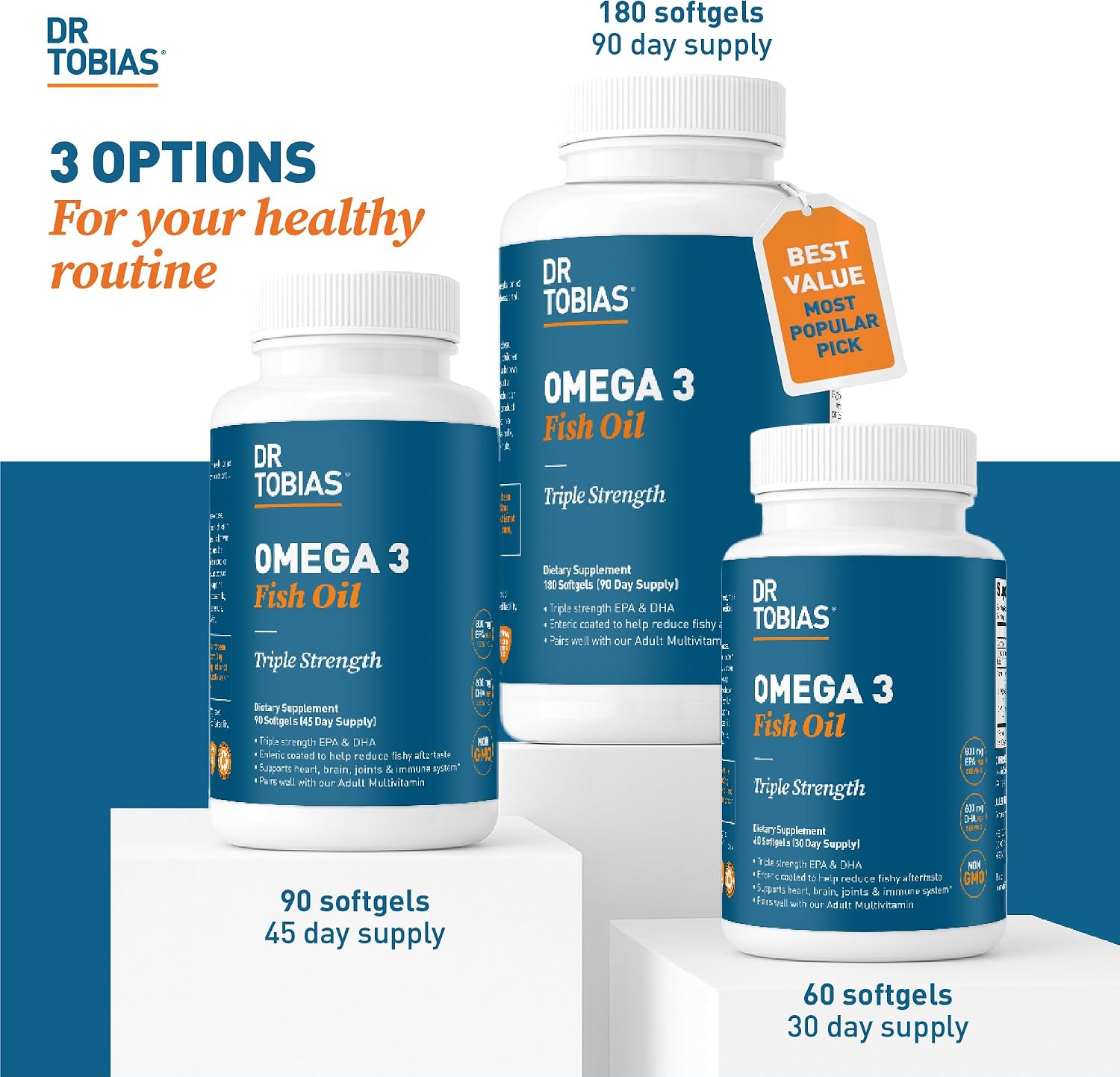 Dr. Tobias Omega 3 Fish Oil 2000mg Triple Strength | 180 Softgels - Image 7