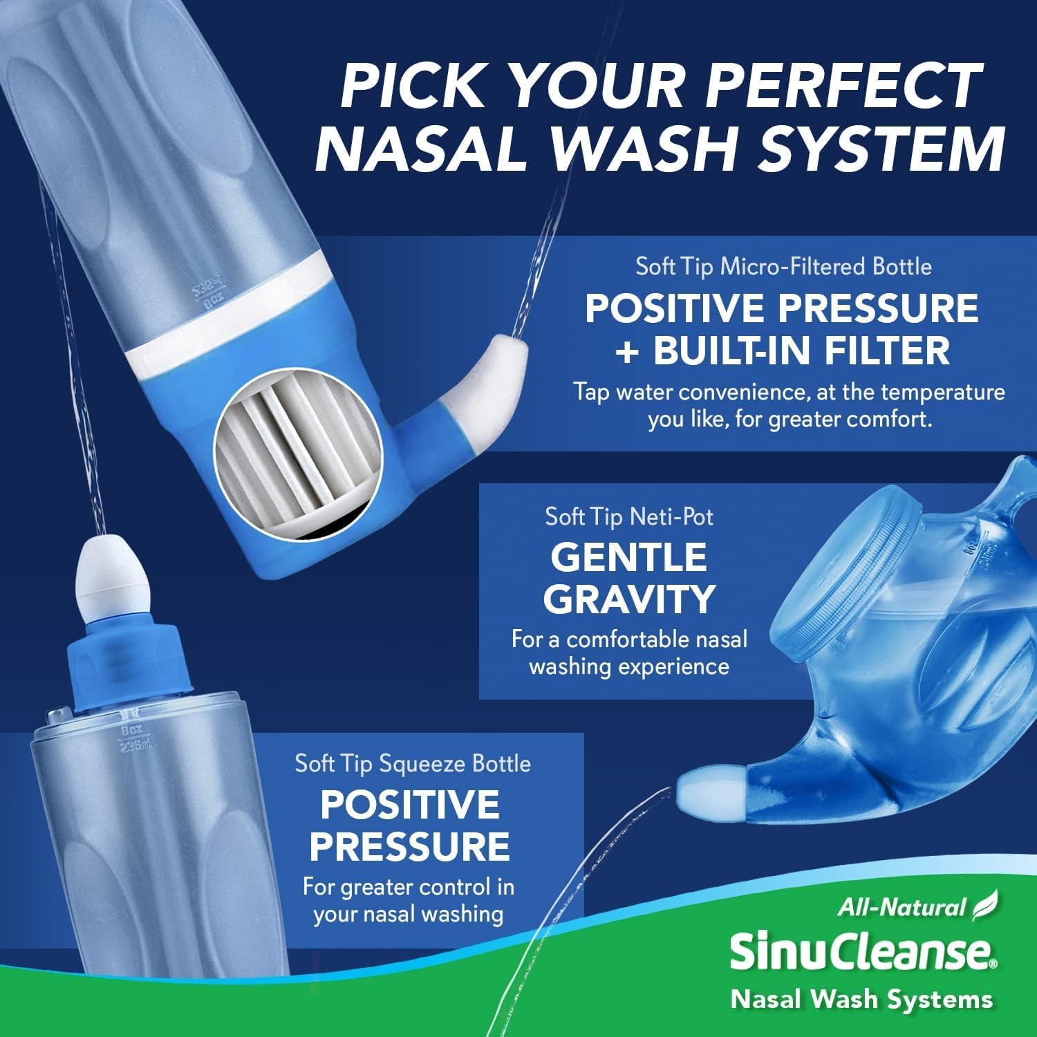 SinuCleanse Soft Tip Micro-Filtered Sinus Rinse Kit with 30 Saline Packets - Image 7