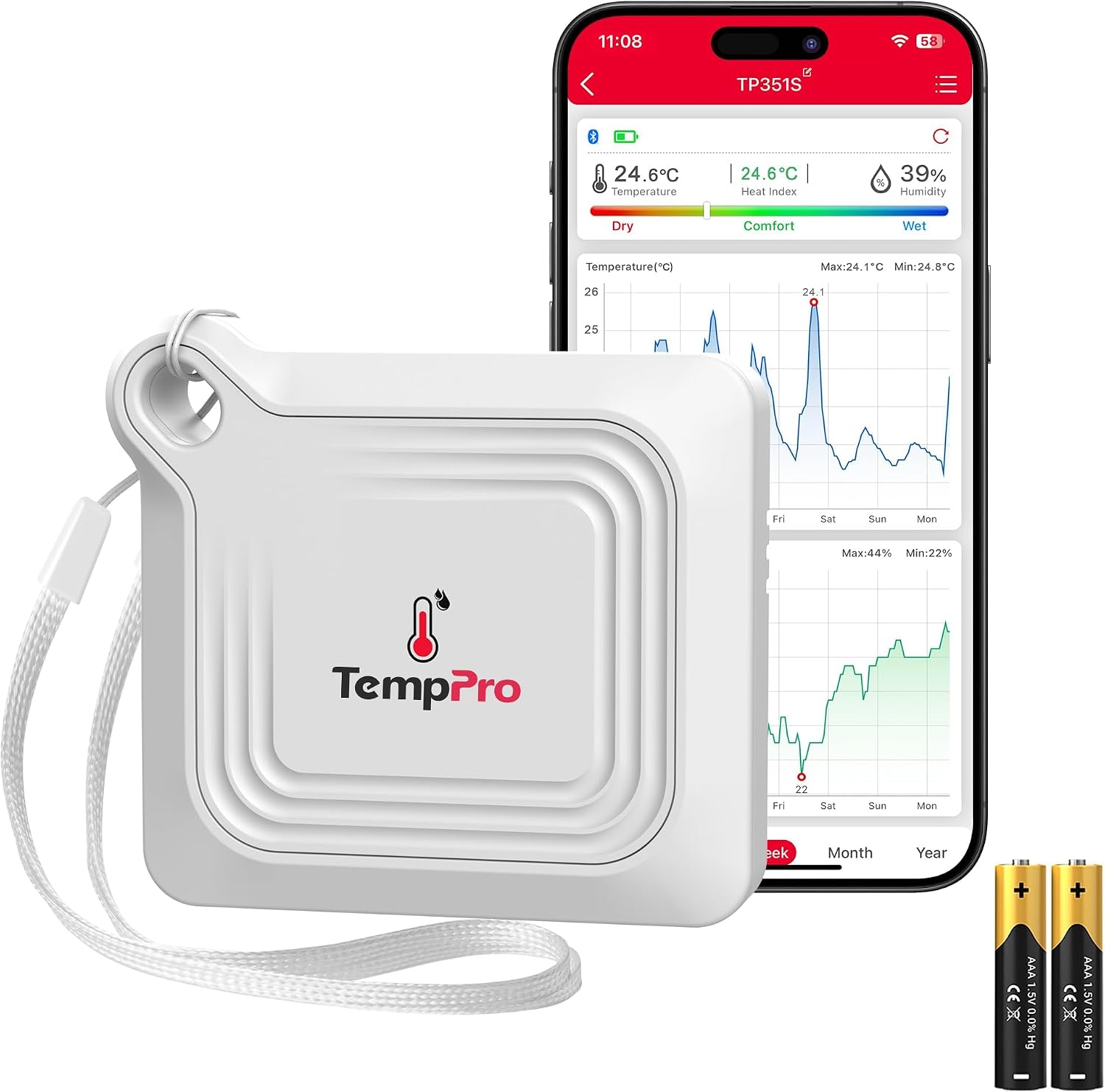 TempPro TempAir Bluetooth Thermomet...