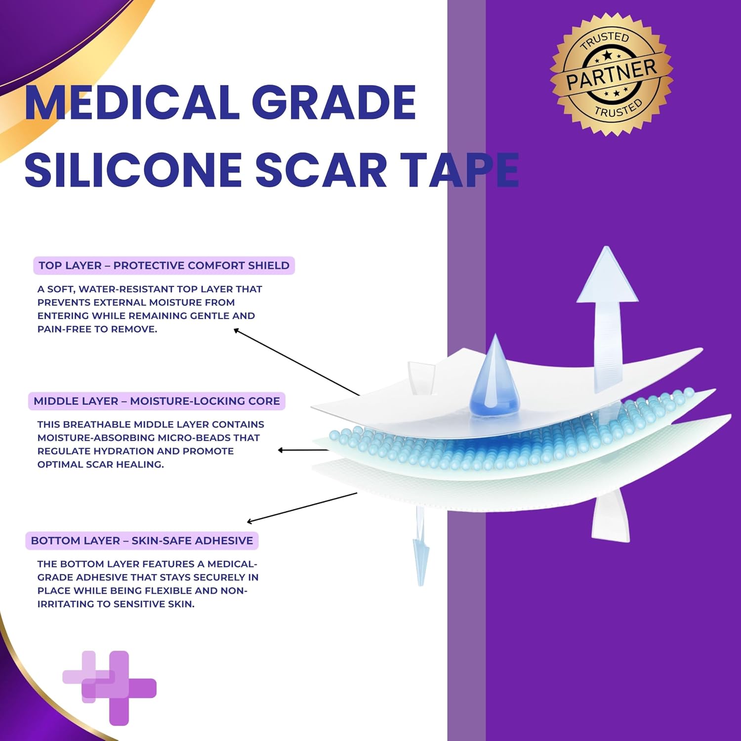 NanaCare Silicone Scar Gel with SPF 20G & Clear Silicone Scar Tape 120" x 1.5" Roll | Medical Grade Silicone Sheets and Scar Cream for C-Section, Tummy Tuck, Keloid, Face and Surgical Scars - Image 7