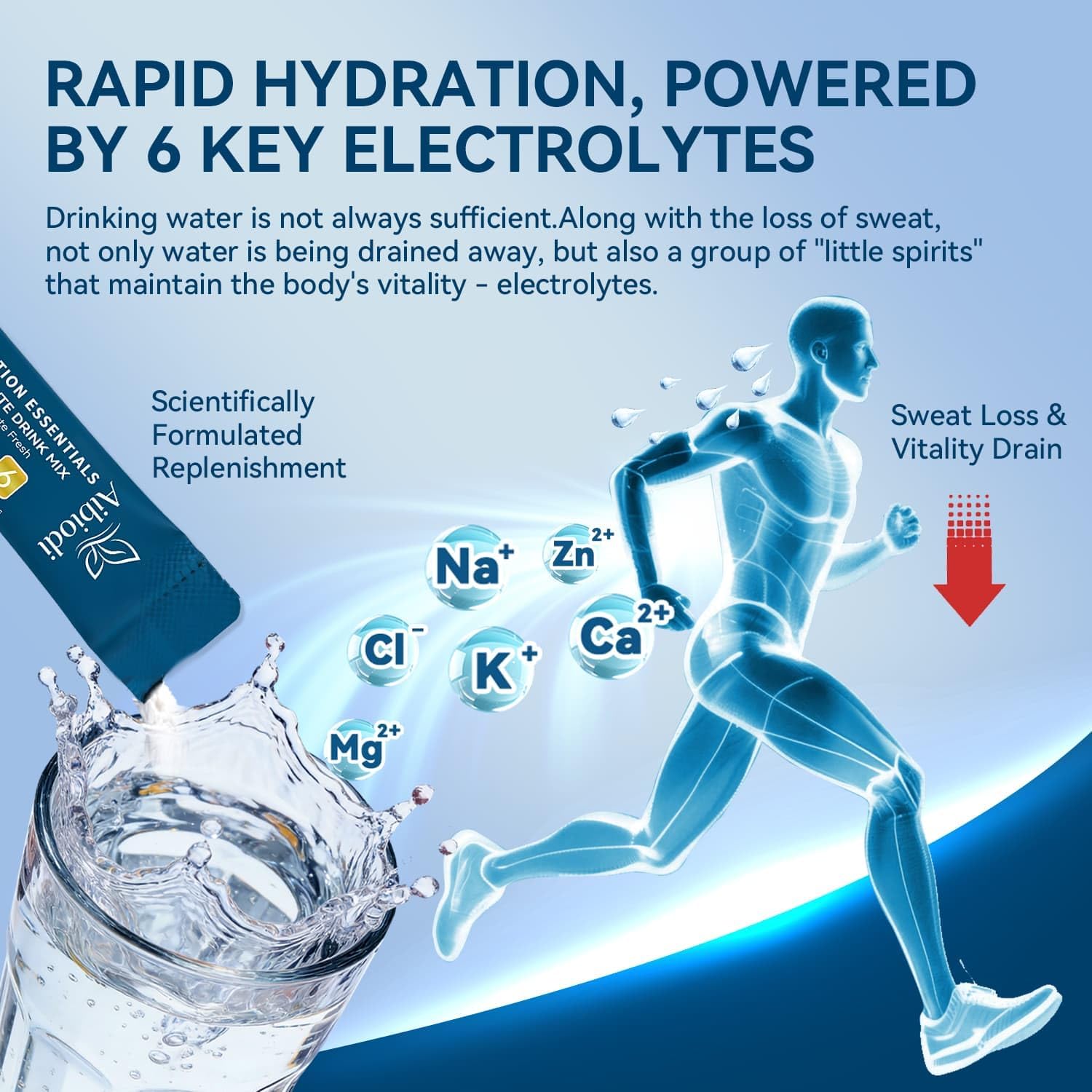 Electrolytes Powder Packets - Sugar Free & Zero Calorie Liquid Daily IV Drink Mix - Instant Hydration & Energy Supplement with 6 Electrolytes and 5 Vitamins, Keto Friendly & Vegan - 12 Sticks - Image 4