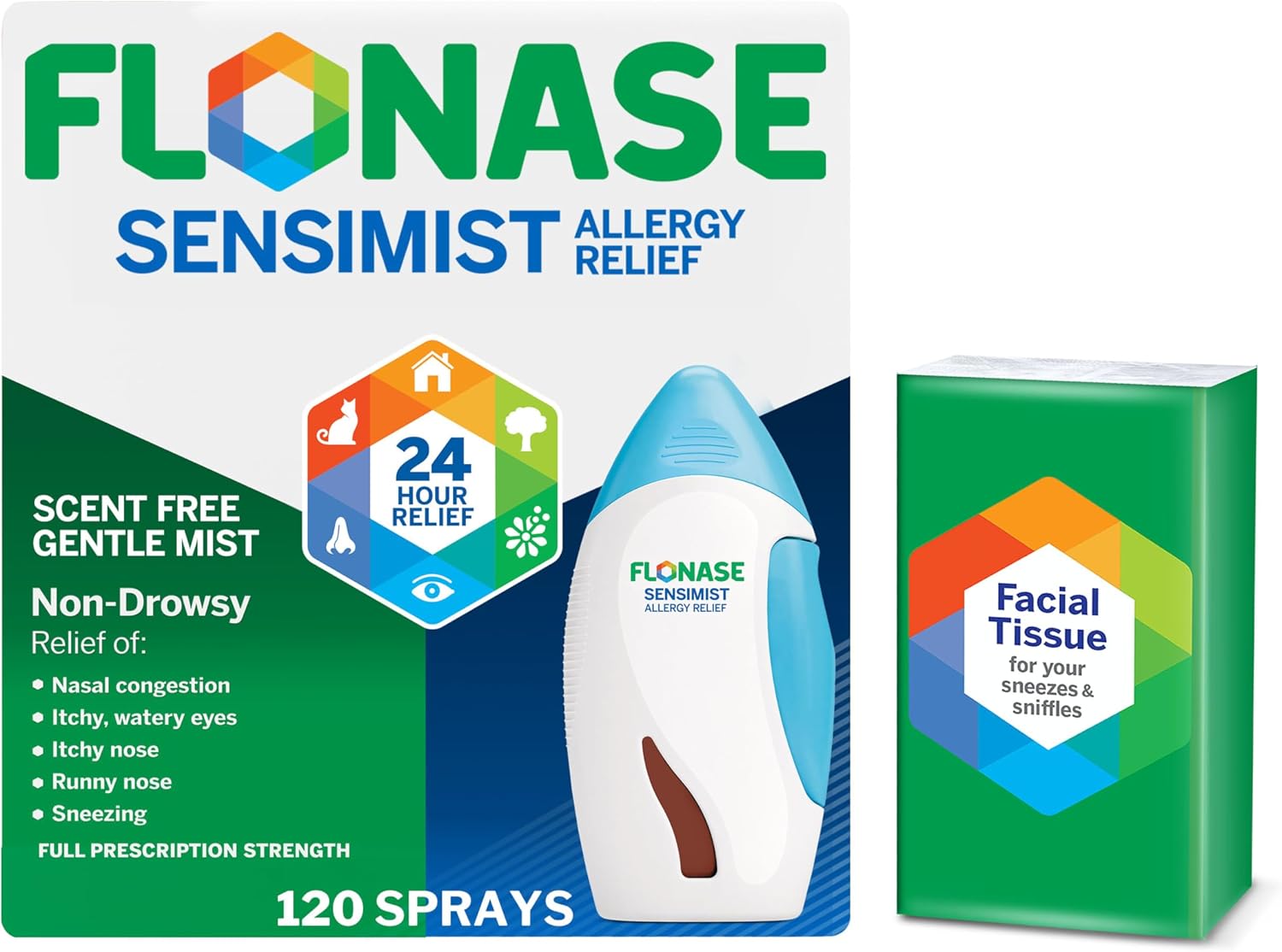 Flonase Sensimist Allergy Relief Na...