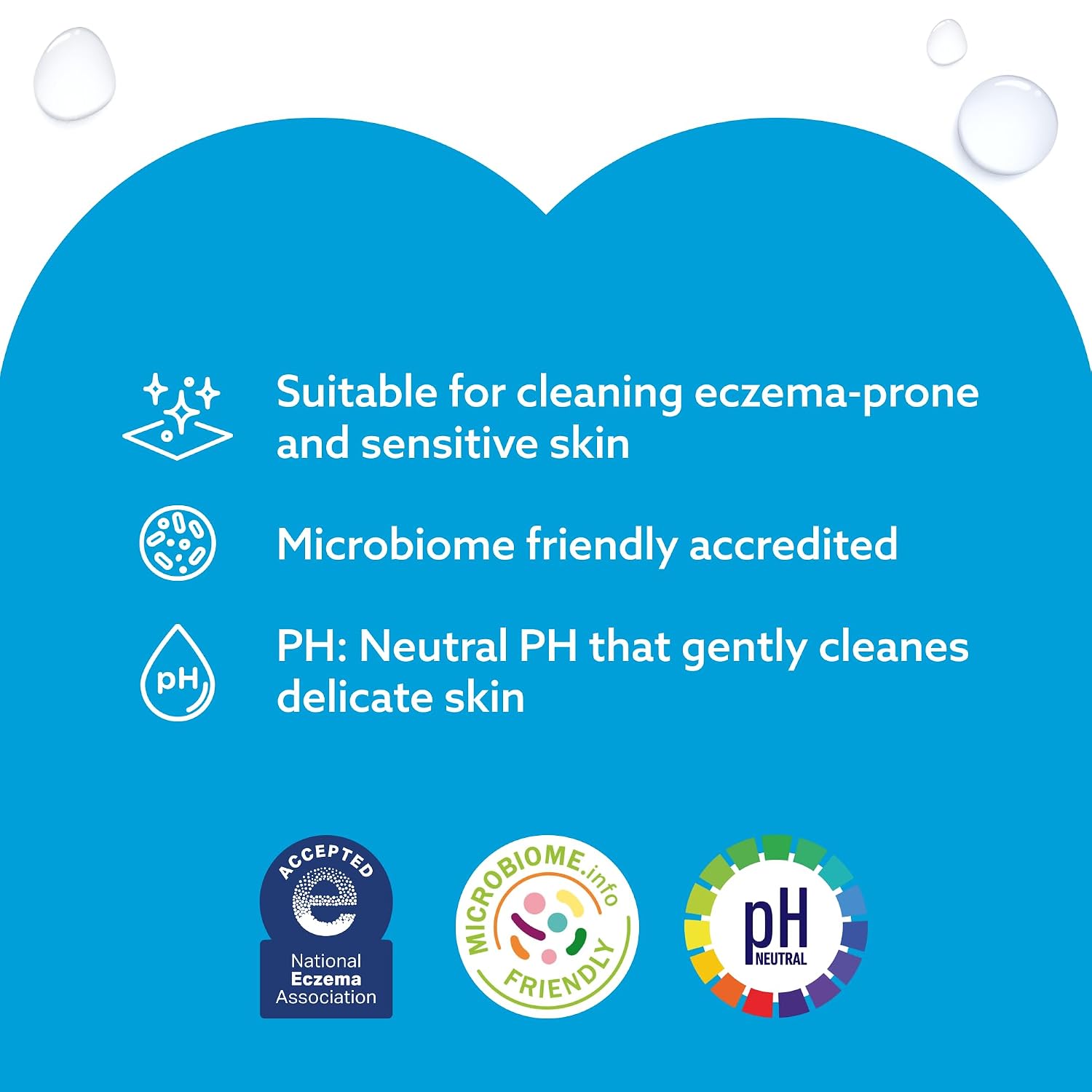 WaterWipes Sensitive+ Bathing Wipes, 3-In-1 Cleans, Cares, Protects, 99.9% Water, Unscented & Hypoallergenic, 16 Count (1 Pack) - Image 11