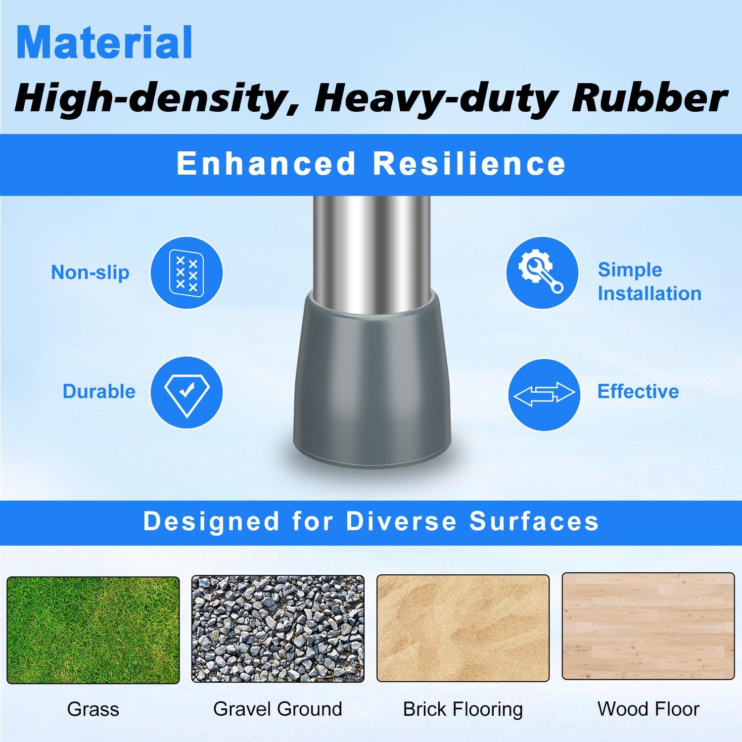supregear Walker Tips 1-1/8 Inch, 4 Pack Heavy Duty Rubber Replacement Feet with Metal Inserts, Fits 28 mm Tubes for Walkers, Commodes and Shower Chairs - Image 5
