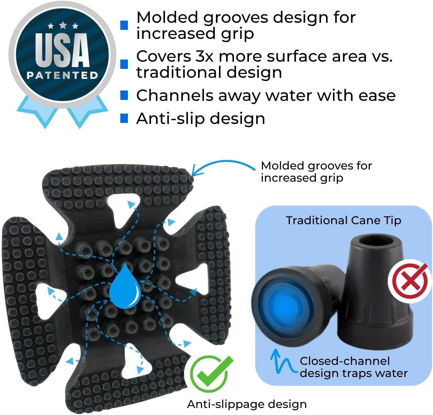 MDUB Medical All Terrain Tip - Heavy Duty Design Cane or Crutch Tip - Sand, Snow, Dirt, and Rain Tip - 3/4" | Black | 1 Pack - Image 3
