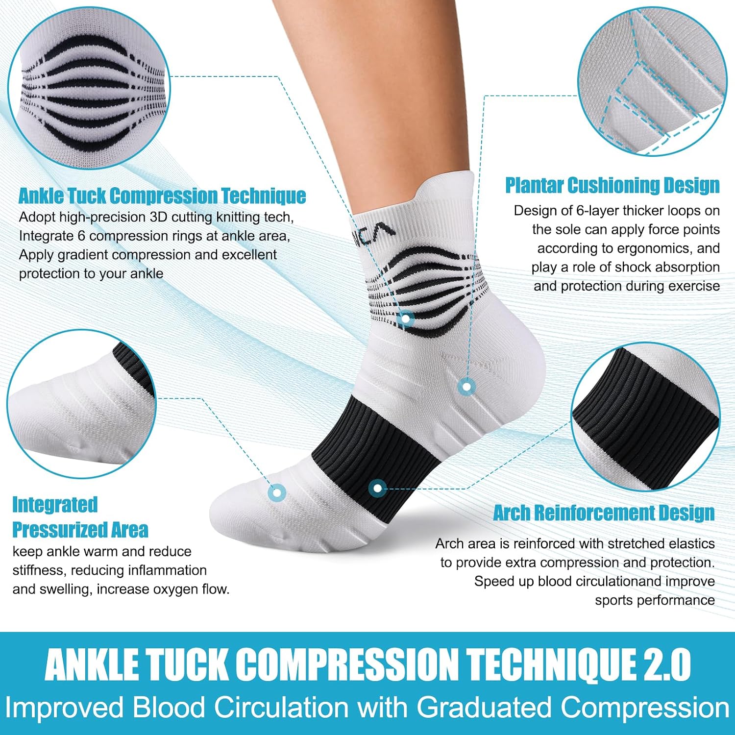 NEENCA Professional Compression Socks, Medical Athletic Ankle Socks for Injury Recovery & Pain Relief, Sports Protection, Circulation —1 Pair, 20-30 mmhg - Image 3