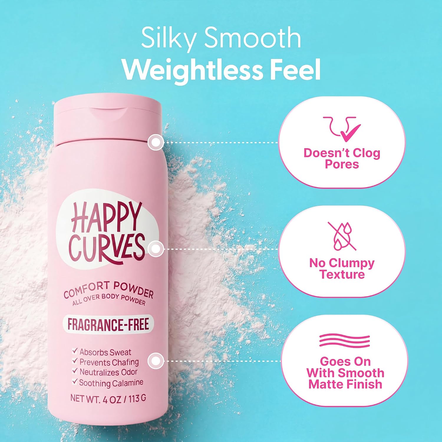 HAPPY CURVES Comfort Powder: Talc Free Anti Chafe Body & Foot Dusting Powder Deodorant to Control Inner Thigh Chafing, Private Areas, and All Over Body for Women (4 Ounce (Pack of 1), Fragrance-Free) - Image 3