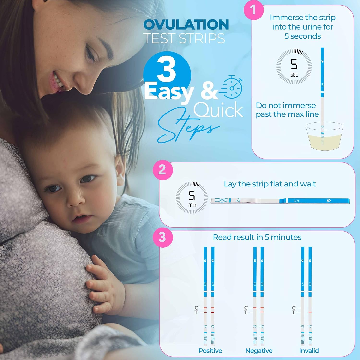Clinical Guard Ovulation Test Strips Pack of 100 - Accurate Measurement Within 5 min - Ovulation Tests Cost-Effective Fertility Test for Women - Image 4