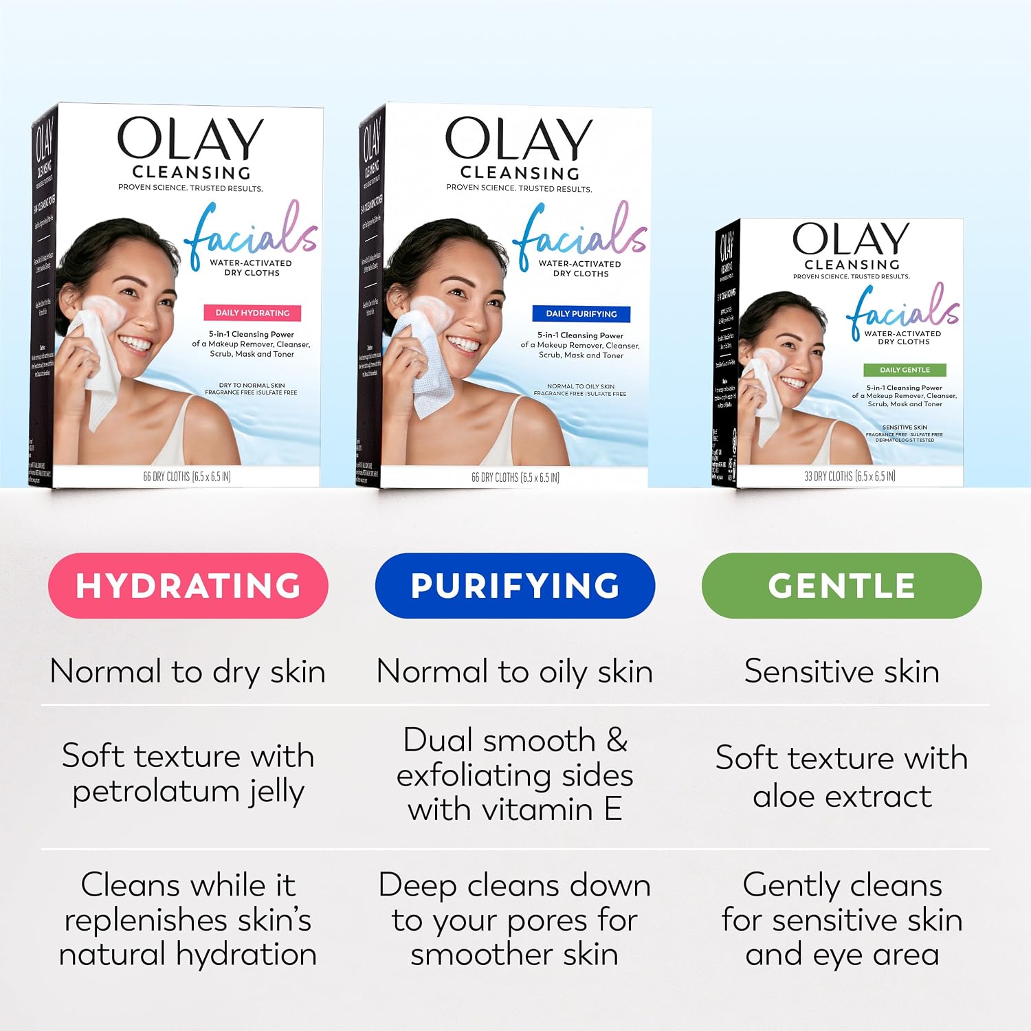 Olay Makeup Remover Wipes, Daily Facials Hydrating Face Cleanser for Normal to Dry Skin, Alcohol & Fragrance Free, Soft Face Wash Towels, Travel Essentials for Women, Convenient Dry Cloths, 66 ct - Image 6