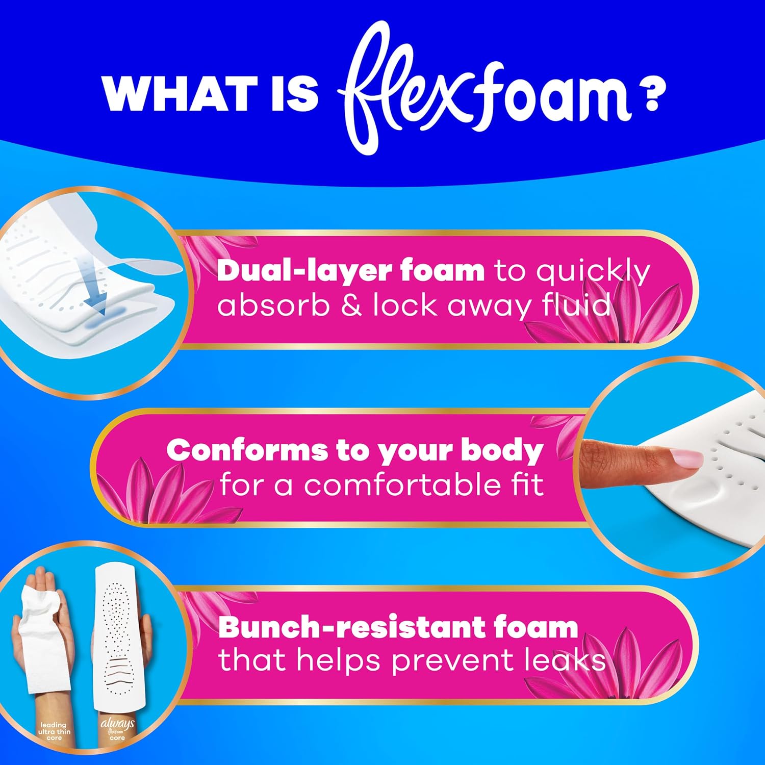 Always Radiant Feminine Pads for Women, Flexfoam Pads with Wings, Size 3, Extra Heavy Absorbency, Lightly Scented, 30 Count - Image 4