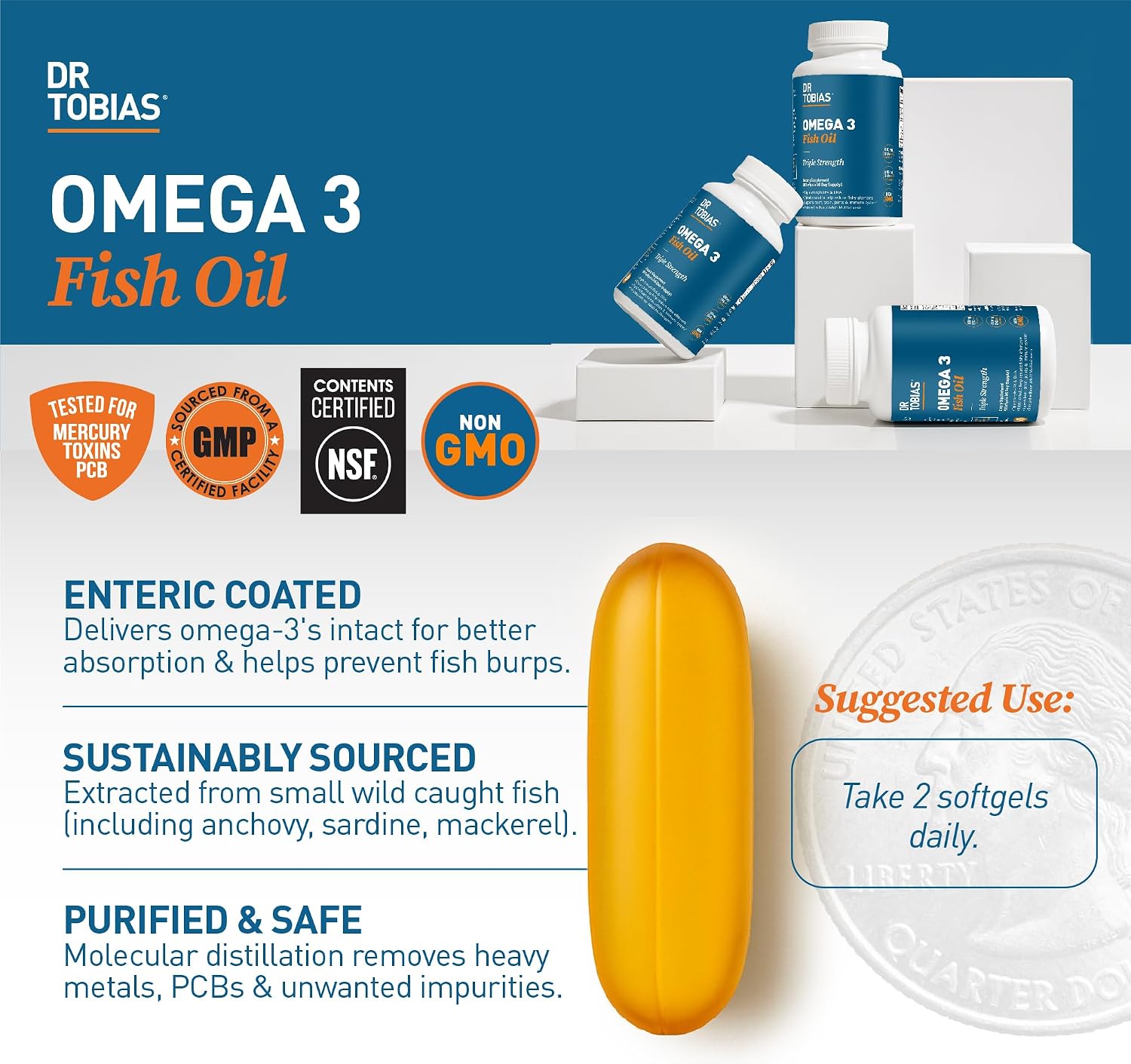 Dr. Tobias Omega 3 Fish Oil 2000mg Triple Strength | 180 Softgels - Image 4