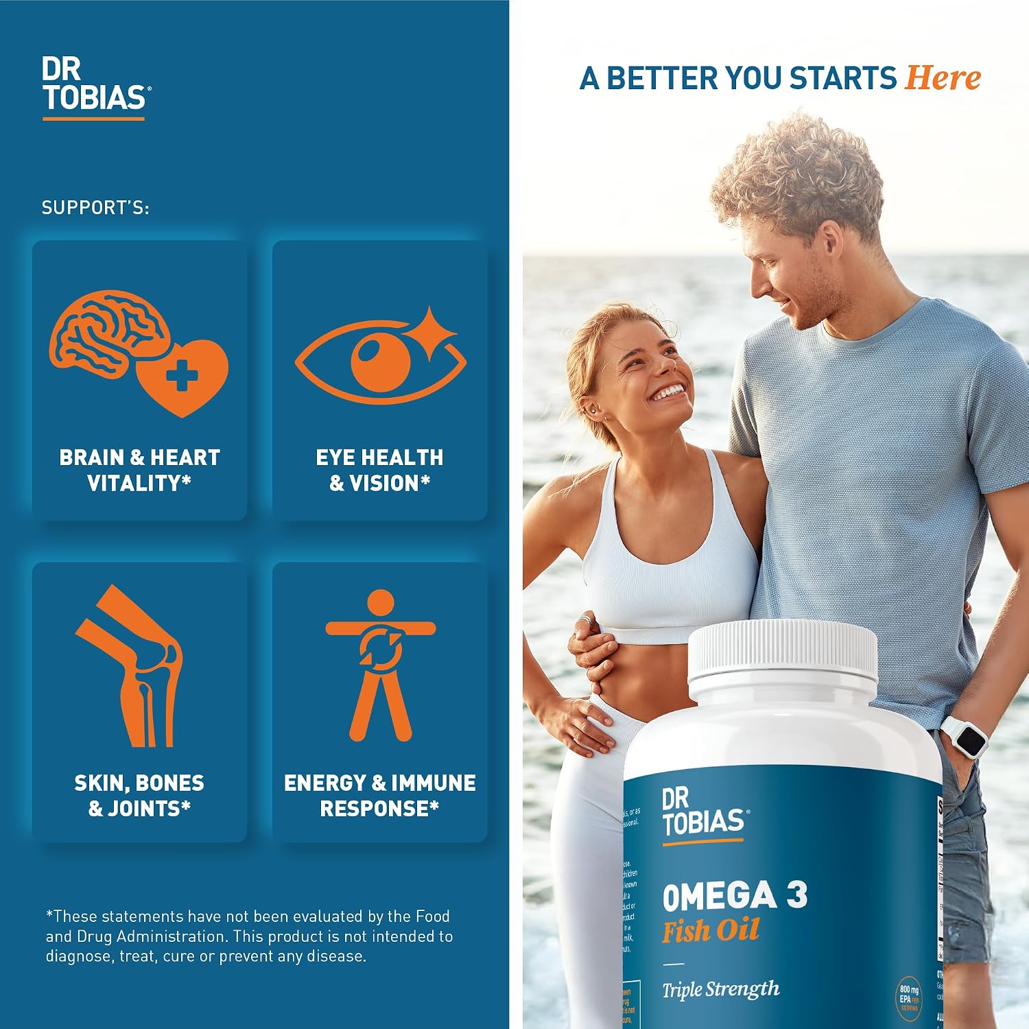 Dr. Tobias Omega 3 Fish Oil 2000mg Triple Strength | 180 Softgels - Image 3