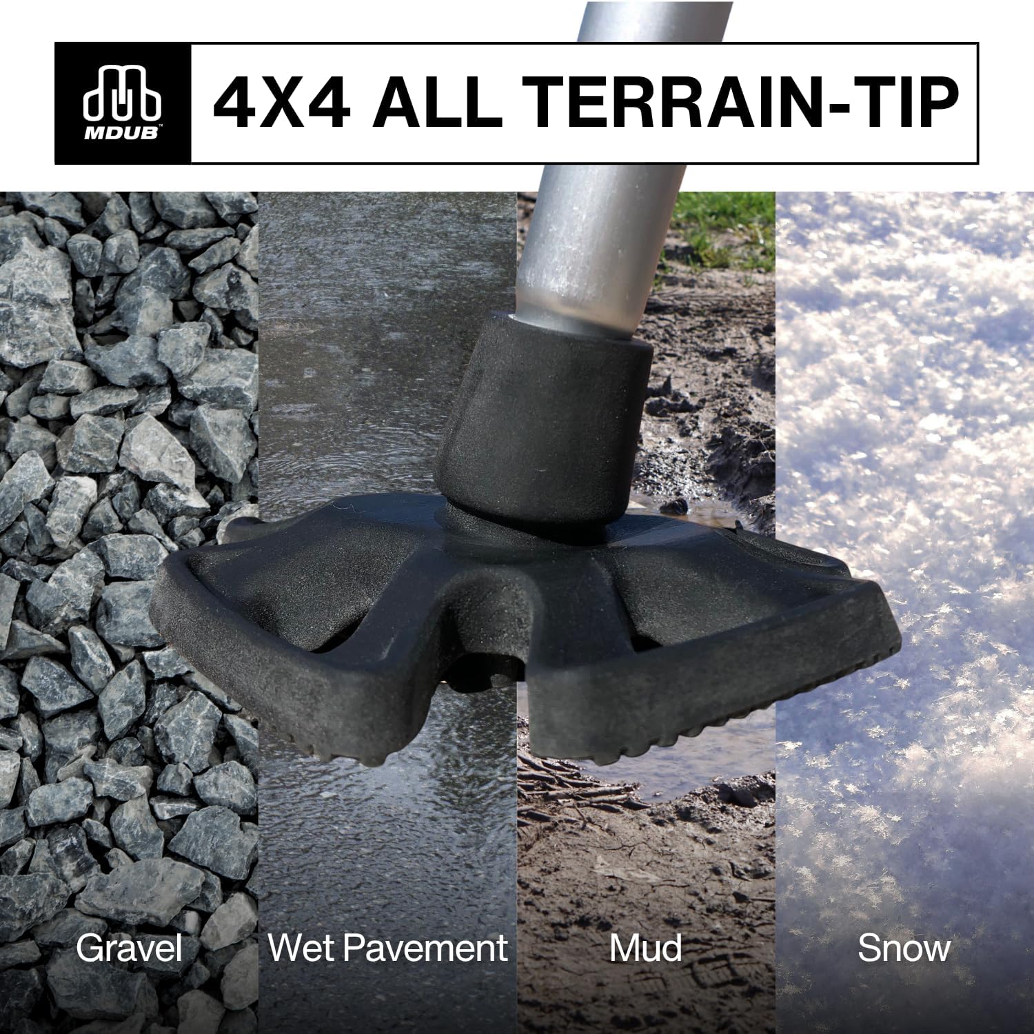 MDUB Medical All Terrain Tip - Heavy Duty Design Cane or Crutch Tip - Sand, Snow, Dirt, and Rain Tip - 3/4" | Black | 1 Pack - Image 2