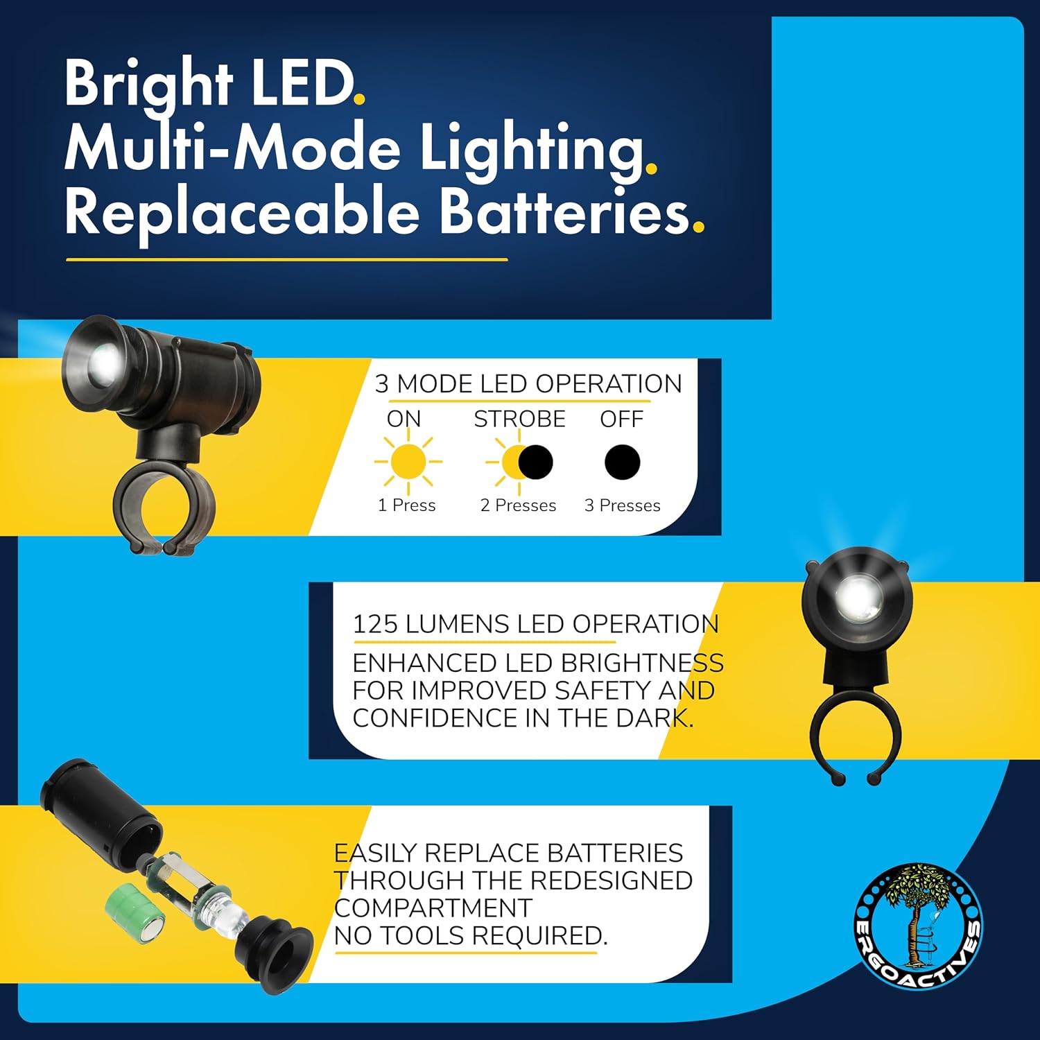 Ergobaum LightBaum 2G LED Flashlight for Canes, Crutches & Walkers — Universal Clip-On Mount, Adjustable Angle, Helps Prevent Nighttime Falls | Battery Powered, Easy Install on Any Mobility Device - Image 6