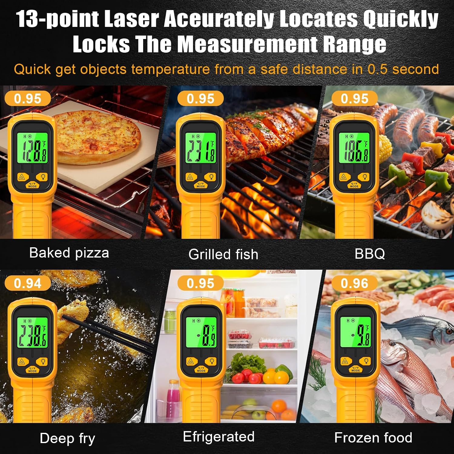 FKM Infrared Thermometer Gun High Precision 13-Point Laser -58°F~1112°F - Image 4