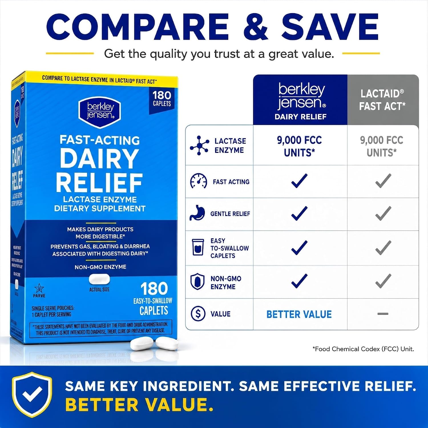 berkley jensen Maximum Strength Fast Acting Lactase Enzyme 9000 FCC - Natural Dairy Relief Digestive Supplement - Helps Prevent Bloating, Gas, Loose Bowels Due to Lactose Intolerance, 180 Tablets - Image 4