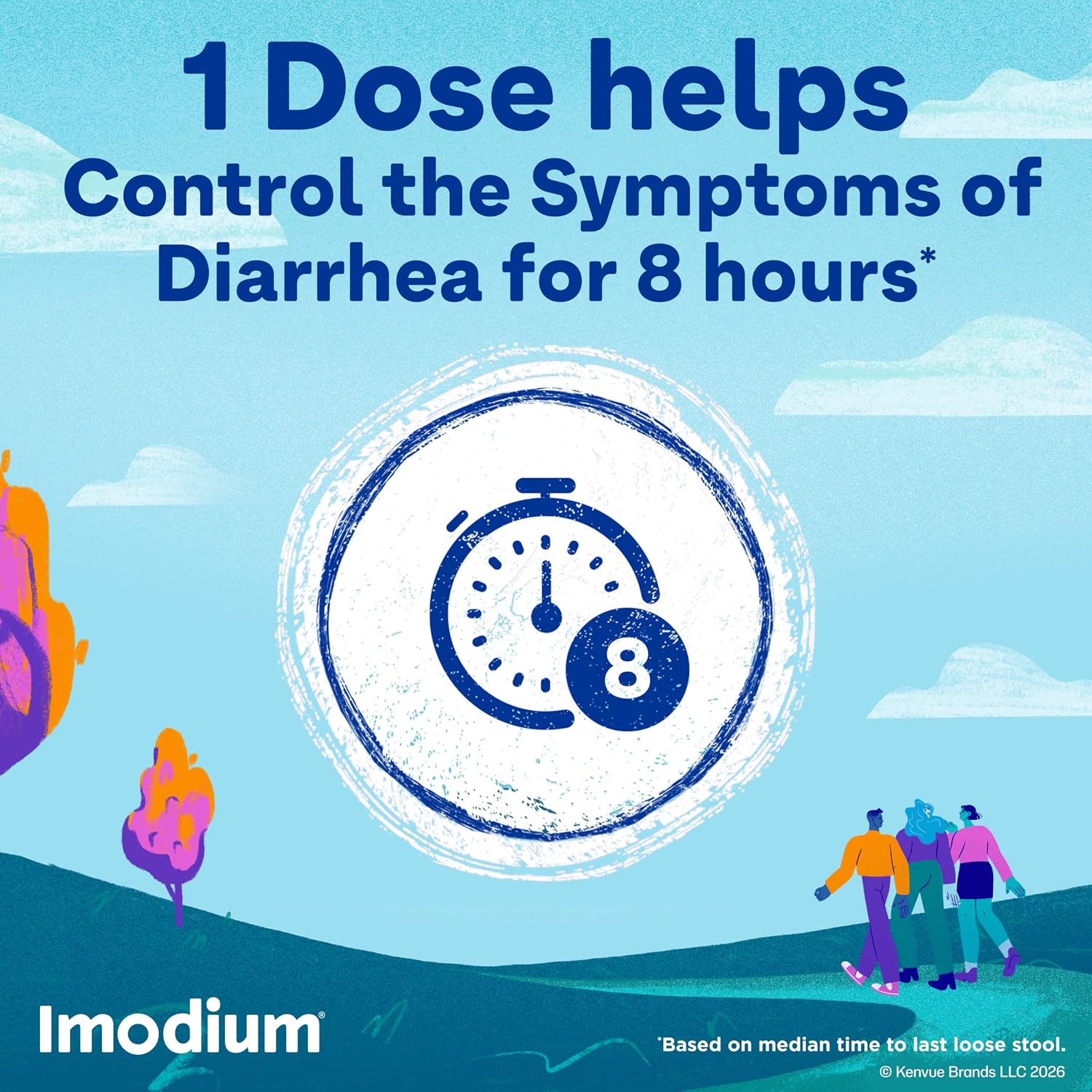 Imodium A-D Diarrhea Relief Softgels, Loperamide HCl, 12 ct - Image 3