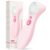 Viproud No-Touch Thermometer for Kids and Adults, 1-Second Reading, Pink | Forehead & Object Mode, Fever Indicator, Large Clear LED, Silent Mode, Home Medical, Nurse Accessories, Lifetime Support