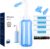 Neti Pot Sinus Rinse Bottle,Nasal Wash Bottle,Sinus Rinsing Cleaner Pressure Rinse Nasal Irrigation with Sticker Thermometer for Adult & Kid (300ml with 40 Nasal Wash Salt Packets)
