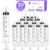 30 PCS 10ml Oral Syringe With Cap, Plastic Syringes without Needle for Medicine Dropper, Liquid Measuring, Handicrafts, Individually Sealed, Luer Slip