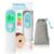 Frida Baby 3-in-1 Infrared Thermometer for Ear, Forehead & Touchless | Fever Thermometer for Babies, Infants, Toddlers, Kids & Adults, Fast, Accurate & Reliable Readings
